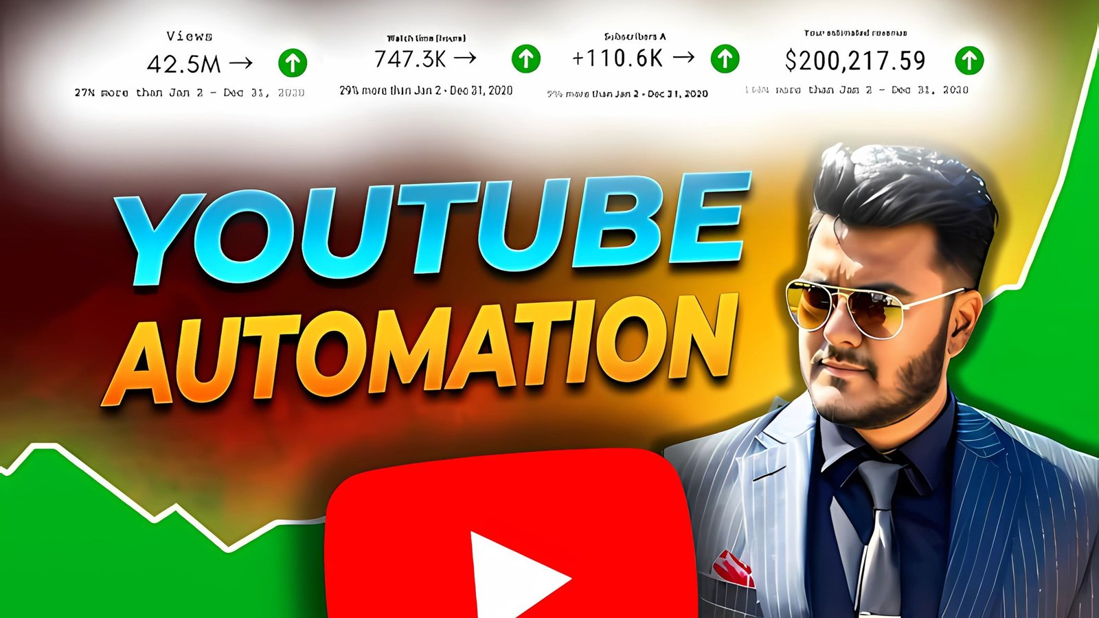 Create Automated Cash Cow Faceless Videos