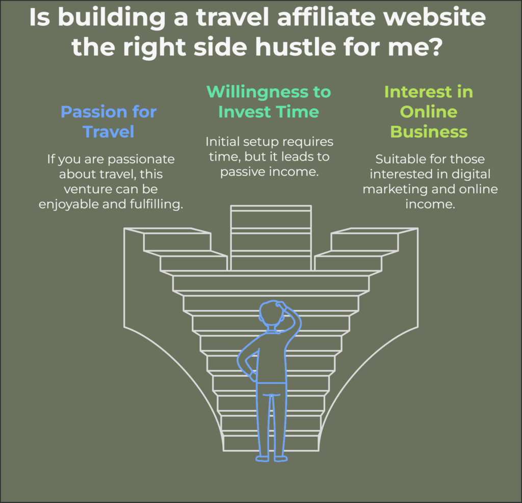 Is building a travel affiliate website the right side hustle for me